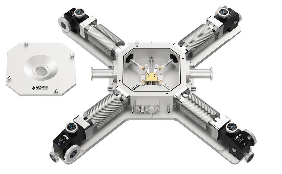 Exploring Advanced Temperature-Controlled Testing Solutions